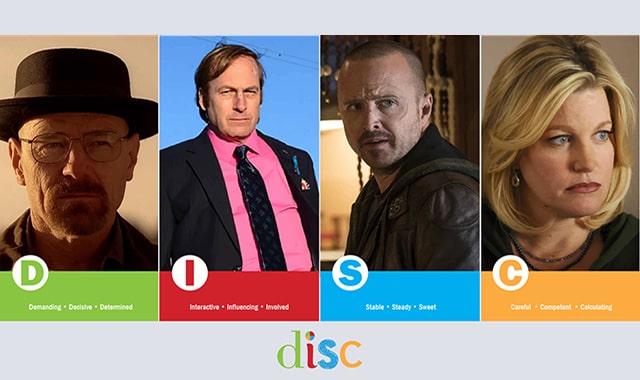 سبک های شخصیتی بازیگران سریال Breaking Bad